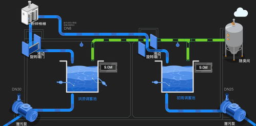 盤(pán)點(diǎn) 技術(shù)戰(zhàn)略 重磅產(chǎn)品 行業(yè)建設(shè) 東方國(guó)信2017精彩回顧